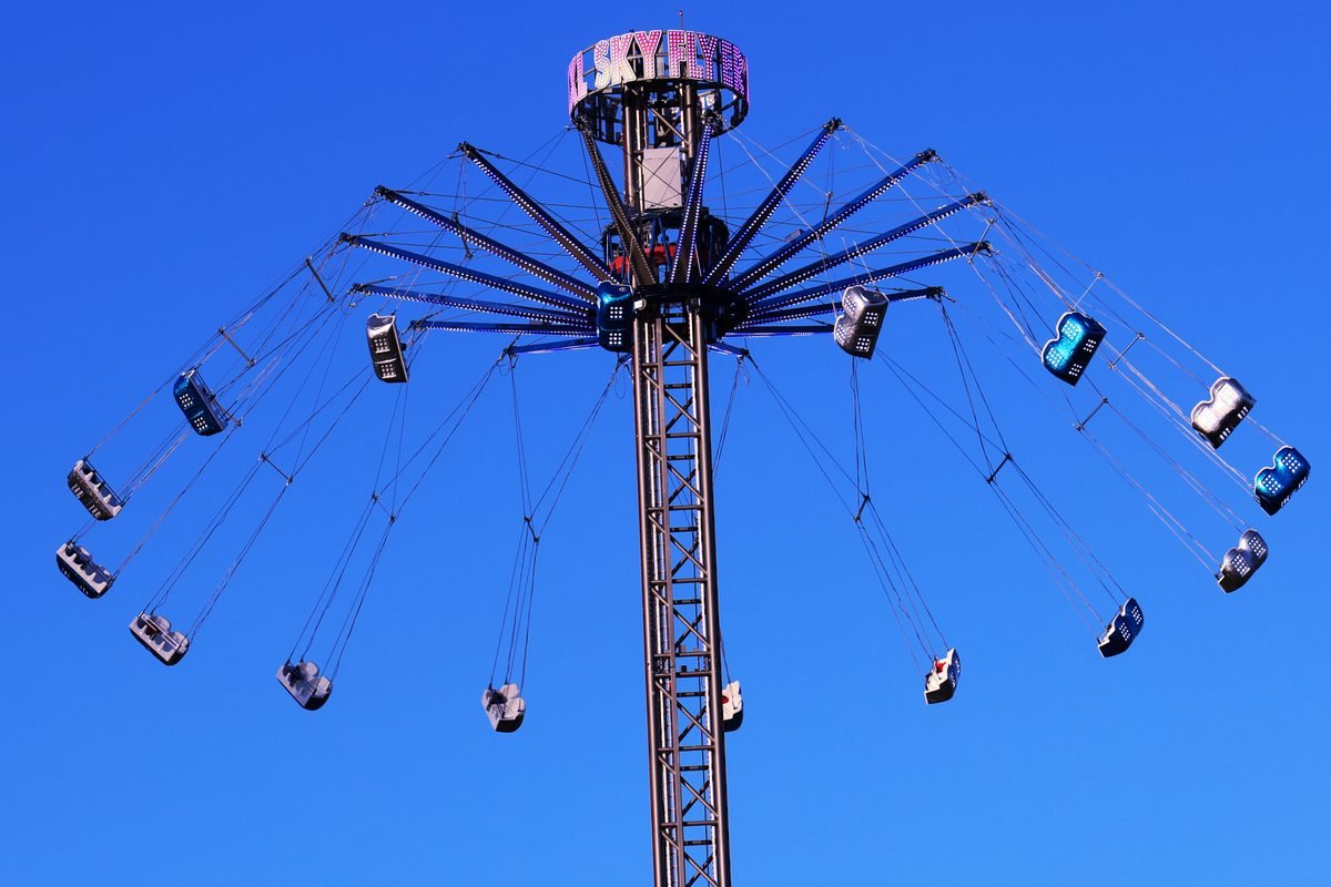 High-flying Sky Flyer ride spinning against a clear blue sky.